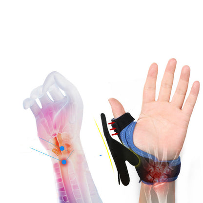 Hand Sprain Fracture Fixation Protection Splint Brace