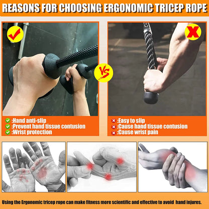 Ergonomic Triceps Rope Pull Down Attachment with Anti-Slippery Natural Rubber Grip for Activating More Muscle Fibers Facepulls